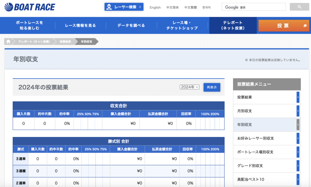 舟券収支